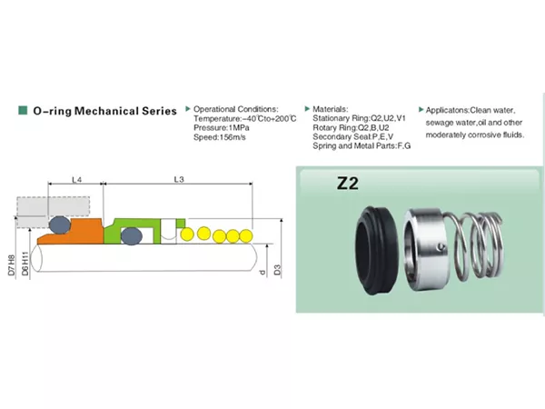 Z2 Single Spring Mechanical Seal